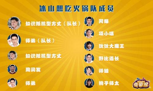 吃瓜收藏直播,直播界的趣味盘点与热门收藏瞬间